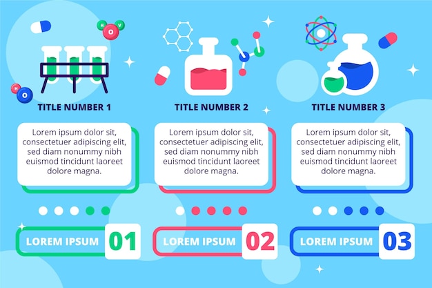 Infografica sulla scienza del design Flt