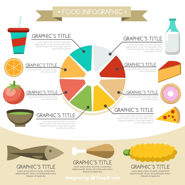 Food infographic with colorful circle and flat elements