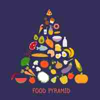 Free vector food pyramid nutrition