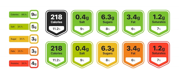 Бесплатное векторное изображение Пищевая ценность инфографики набор
