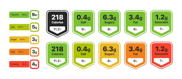 Food value infographic set