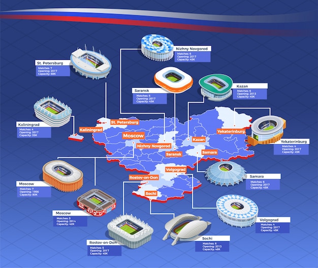 Vettore gratuito diagramma di flusso della coppa di calcio