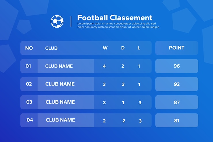 Free Vector football position chart infographic design template
