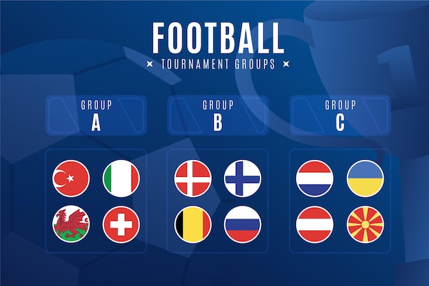 Football tournament groups illustration