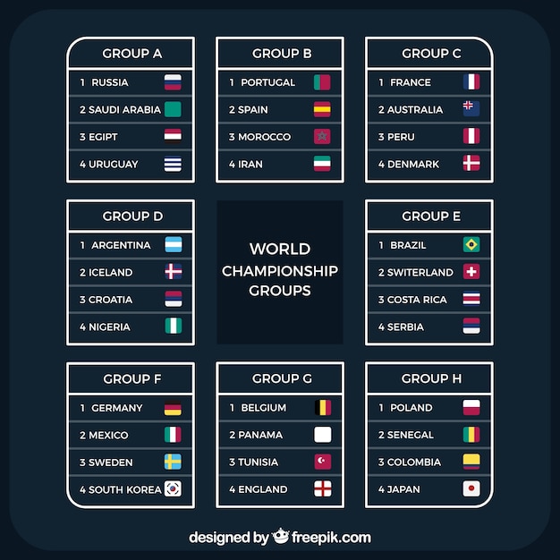 Football world championship with different teams