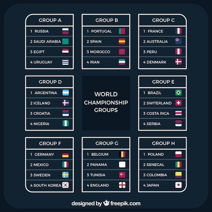 Free Vector football world championship with different teams