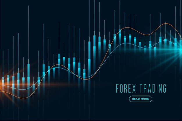 How to Profit from Market Corrections Using the Bearish Broken Wing Butterfly
