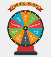 Free vector fortune wheel in flat style. wheel fortune, game money fortune, winner play luck fortune wheel illustration