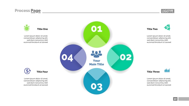 Four circle flowchart slide template. business data. graph, diagram