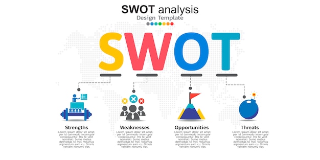 Swot​分析用​の​アイコ​ン​を​持つ​4​つ​の​カラフル​な​要素