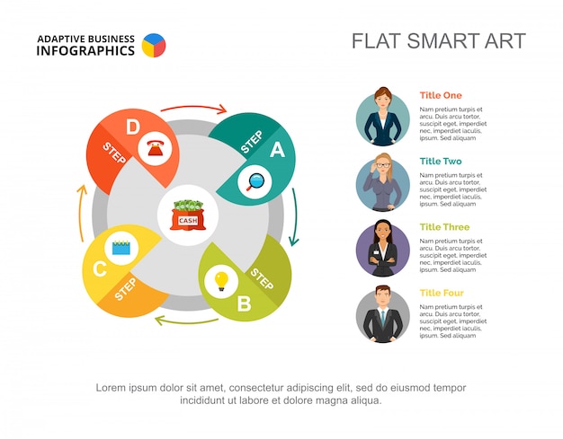 Four elements cycle process chart template for presentation. business data