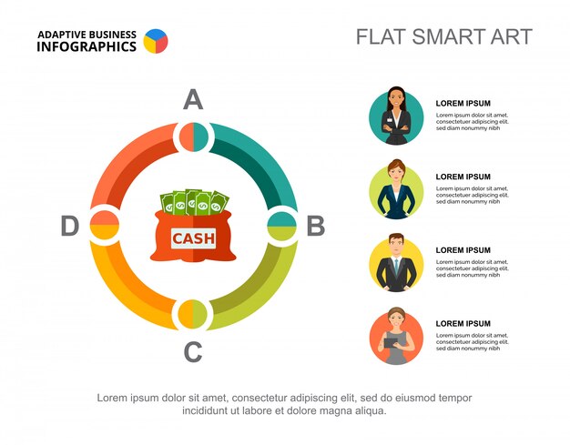 Four financial elements process chart template for presentation. Business data.