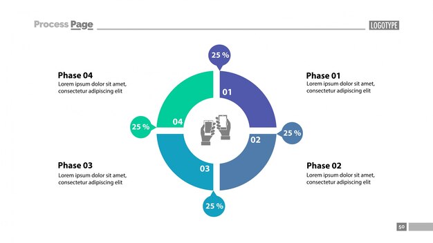 Four phase comparison donut chart template