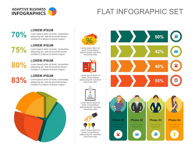 Шаблоны с четырьмя фазами и процентными диаграммами для представления