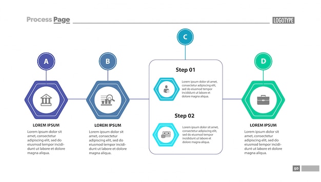 Четыре этапа шаблона слайдов диаграммы процесса