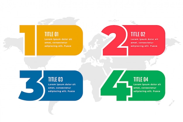 Progettazione di modello infografica quattro passi