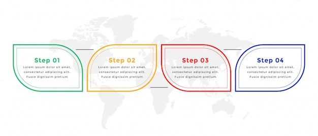 Disegno del modello di infografica stile linea di quattro passaggi