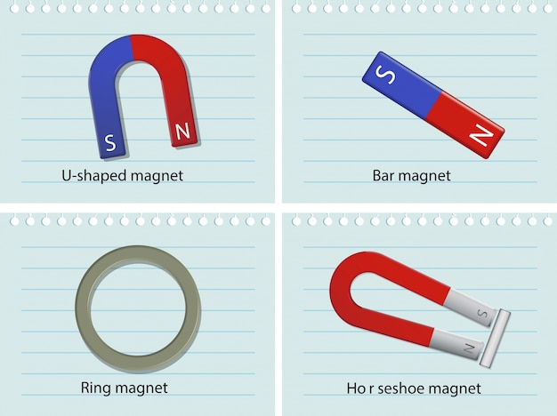 Free vector four types of magnets illustration