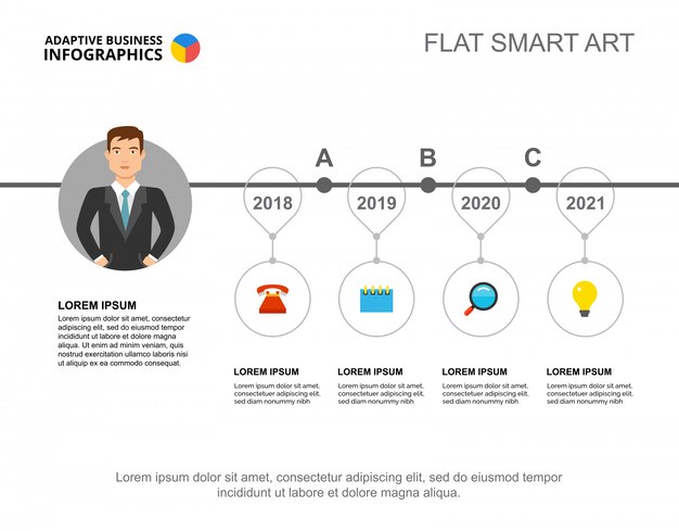 Four years timeline process chart template for presentation