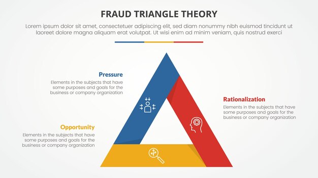 fraud triangle theory infographic for slide presentation with triangle bold outline 3 point list