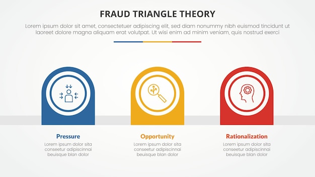 Vettore gratuito concetto di infografica modello di teoria del triangolo di frode per la presentazione di diapositive con parte superiore circolare di forma rotonda con direzione orizzontale elenco di 4 punti con vettore di stile piatto