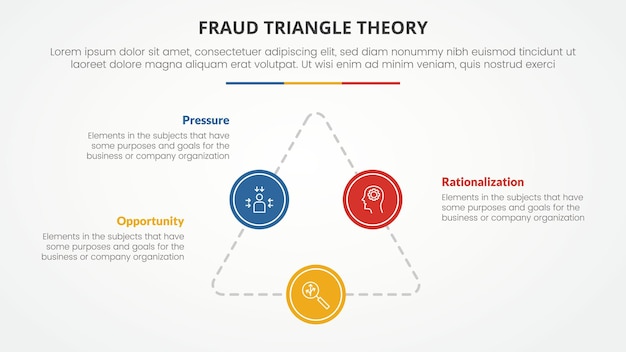 fraud triangle theory template infographic concept for slide presentation with triangle line with big circle patch 3 point list with flat style vector
