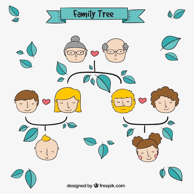 Friendly family tree with hand drawn people