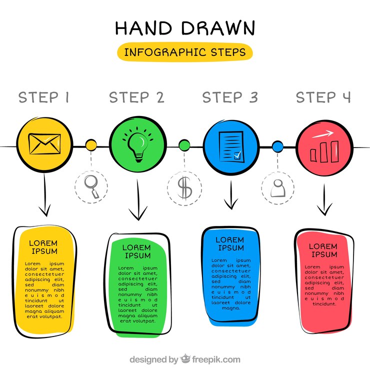 Free Vector fun infographic template with hand drawn style