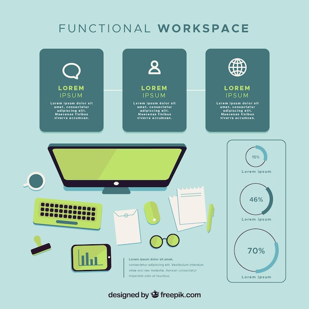 Area di lavoro funzionale con computer