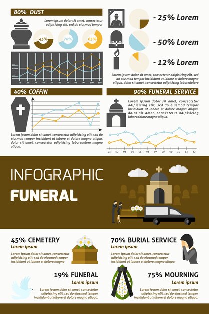 Funeral Infographics Set