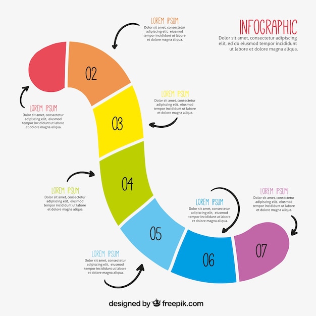 Vettore gratuito infografica divertente con sette passi