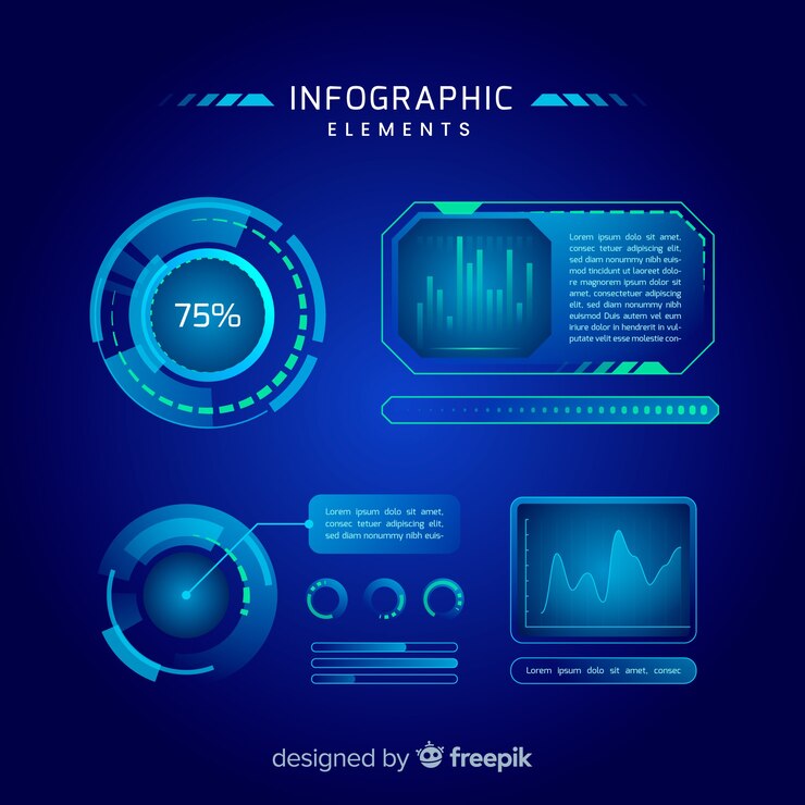 Free Vector futuristic hologram infographic element collection