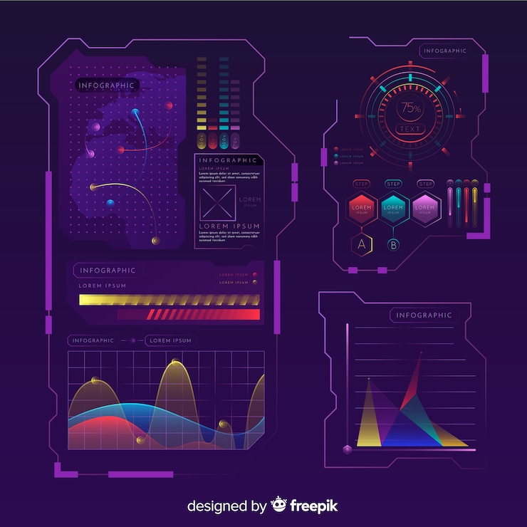 Free Vector futuristic hologram infographic element collection