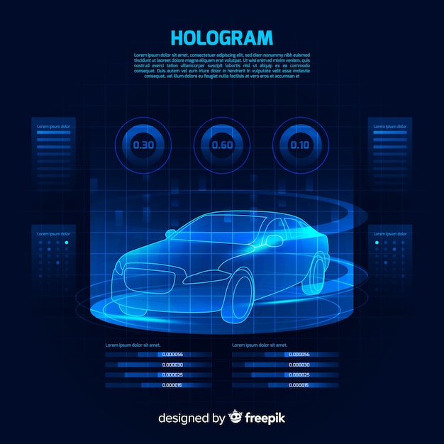 자동차의 미래 홀로그램 인터페이스