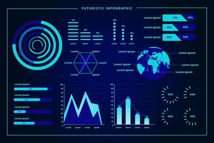 Free Vector futuristic infographic collection template