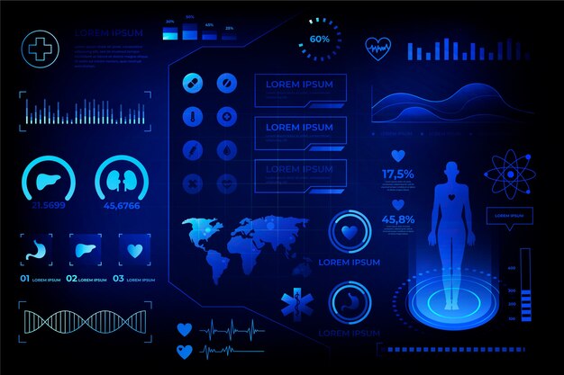 未来的な医療のインフォグラフィックスタイル