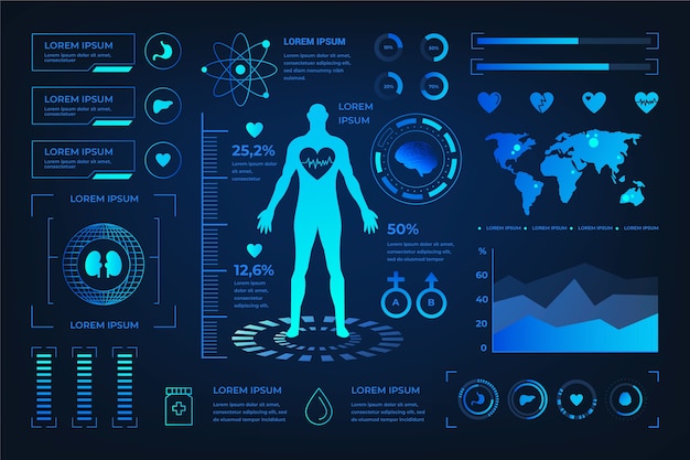 Futuristic medical infographic