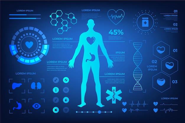 Futuristic medical infographic