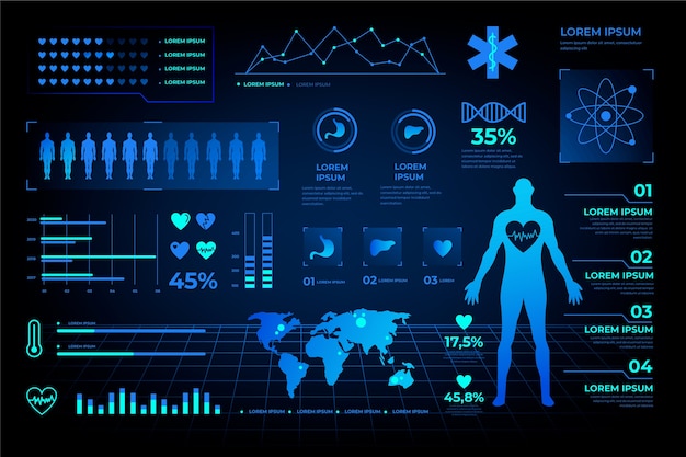 Futuristic medical infographic