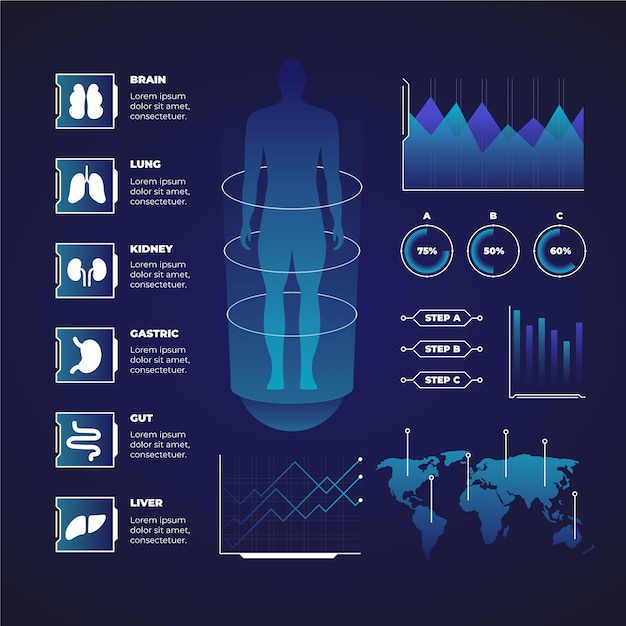 Futuristic medical infographic