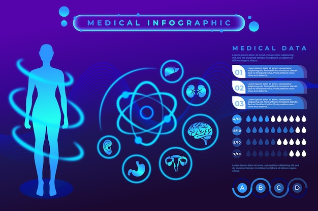 Futuristic style medical infographic