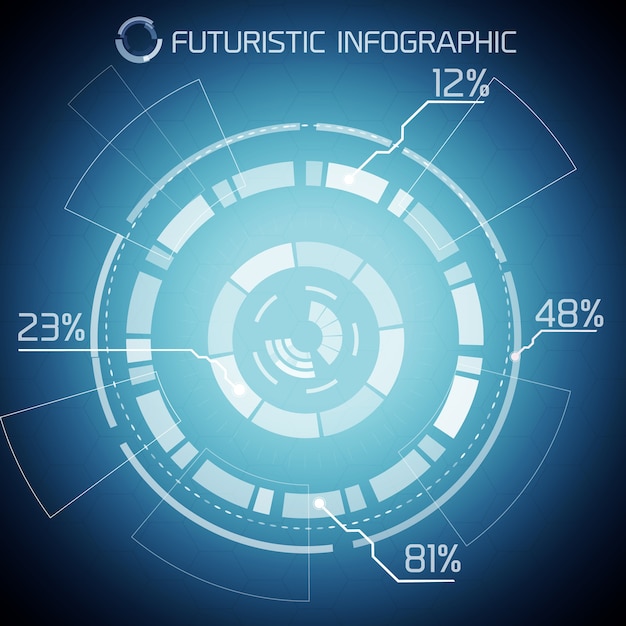 무료 벡터 파란색 배경에 technologic 다이어그램 텍스트와 백분율 미래 기술 추상 infographics