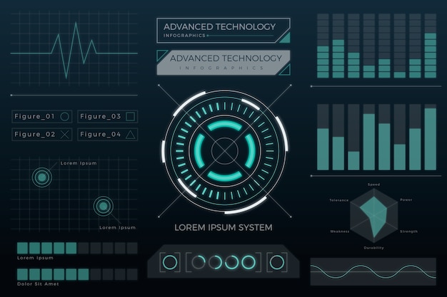 Pacchetto di infografica tecnologia futuristica