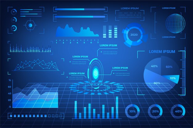Футуристические технологии инфографики