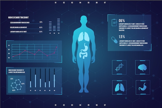 Futuristic technology medical infographic