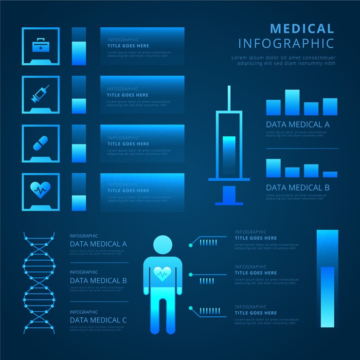 Free Vector futuristic technology medical infographic