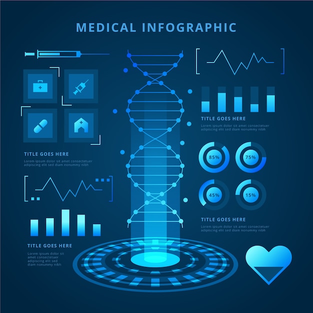 Бесплатное векторное изображение Футуристические технологии медицинской инфографики