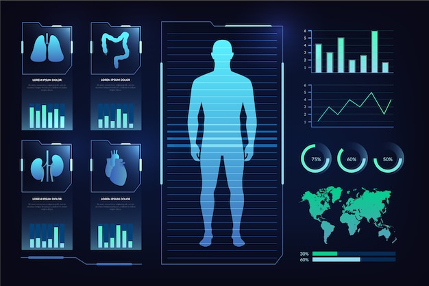 Futuristic technology medical infographic