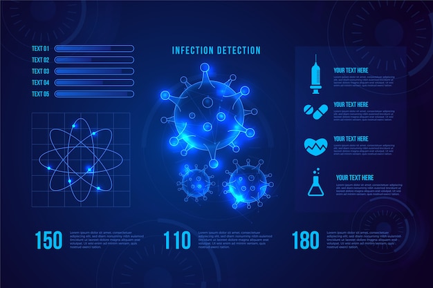 Infografica medica tecnologia futuristica