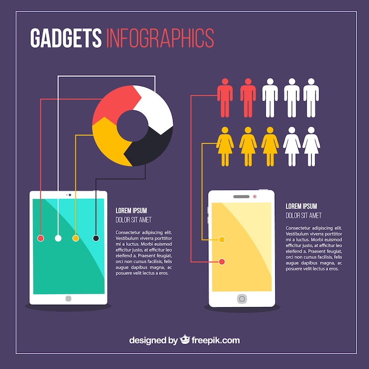 무료 Vector 평면 디자인의 가제트 infographic